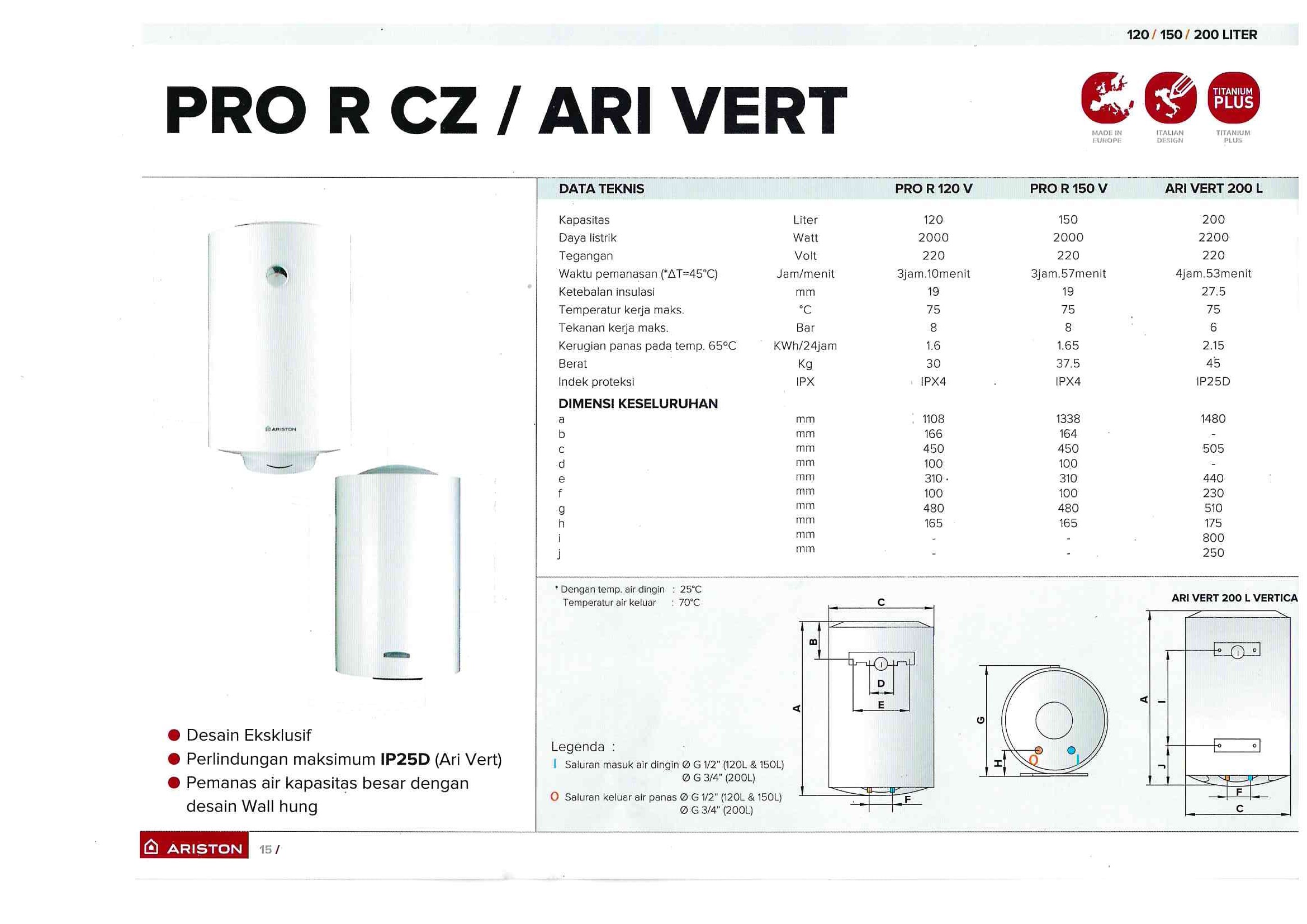 Водонагреватель ariston 200